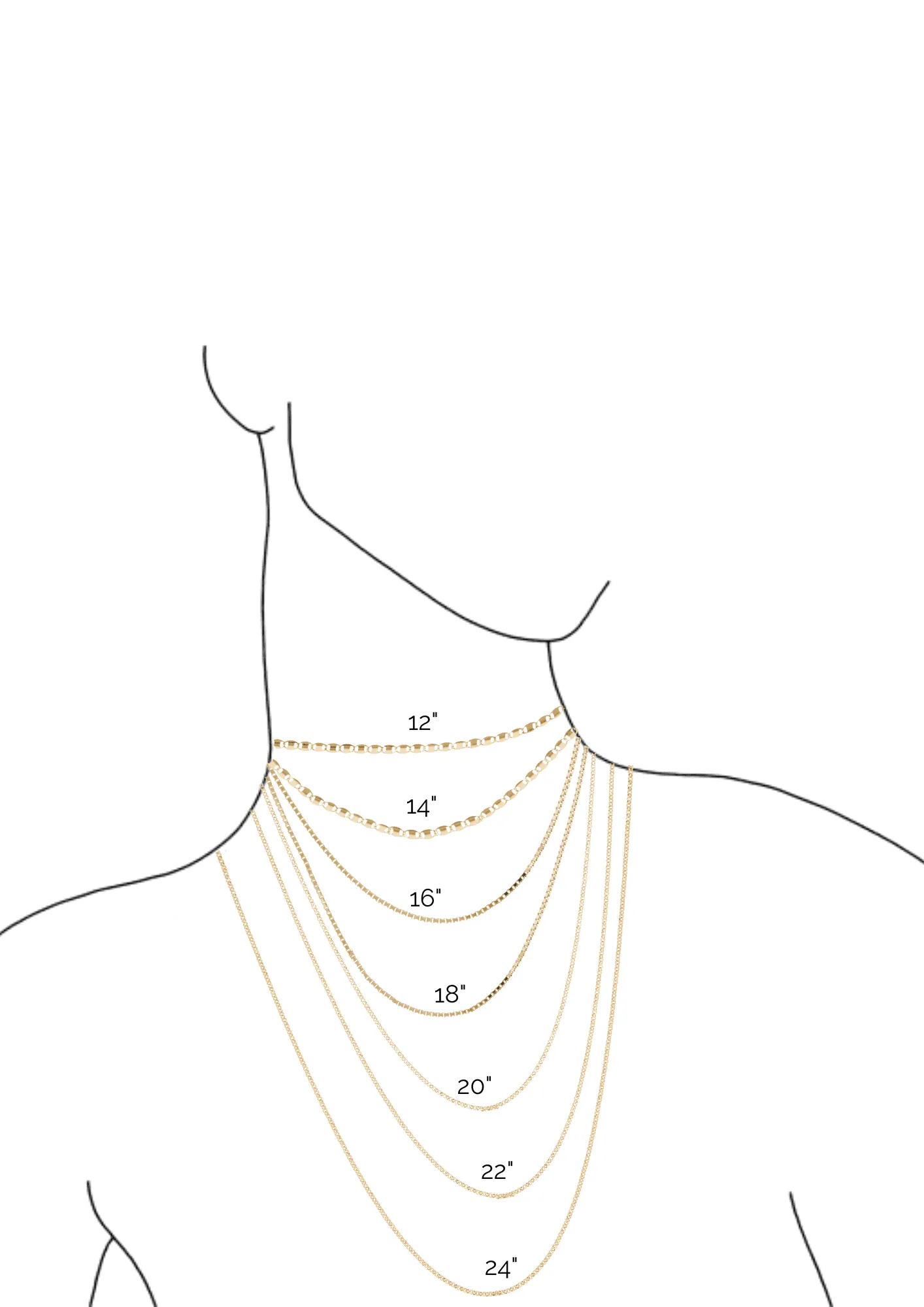 THE ELEGANT NECKLACE STACK - 18k gold plated